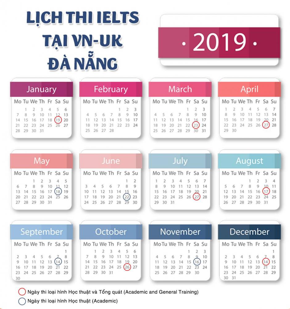 Lịch thi IELTS tại VN-UK Đà Nẵng 2019